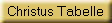 Christus Tabelle
