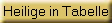 Heilige in Tabelle
