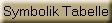 Symbolik Tabelle