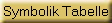Symbolik Tabelle