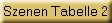 Szenen Tabelle 2
